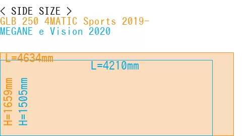 #GLB 250 4MATIC Sports 2019- + MEGANE e Vision 2020